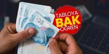 son-dakika-memur-maas-zammi-2026-netlesiyor-iste-memur-zammi-ve-zam-hesaplama-tablosu_842x474_aL2L9gkIdB