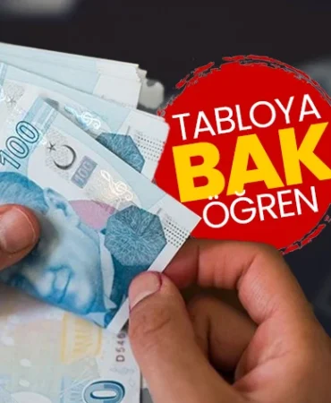 son-dakika-memur-maas-zammi-2026-netlesiyor-iste-memur-zammi-ve-zam-hesaplama-tablosu_842x474_aL2L9gkIdB