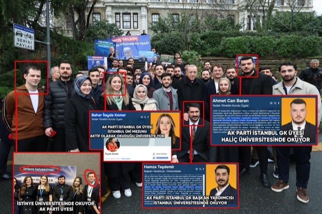 Boğaziçi Ziyaretinde Tartışmalar Alevlendi: Erdoğan'ın Fotoğrafındaki Gençler Kimdi?