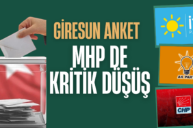 GİRESUN ANKET