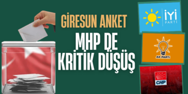 GİRESUN ANKET