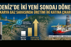 Karadeniz'de iki yeni sondaj çalışması başlıyor