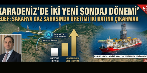Karadeniz’in Derinliklerinde Yeni Bir Dönem: Türkiye Enerji Bağımsızlığı İçin Adımlarını Hızlandırıyor